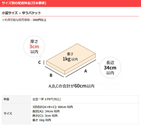 ラクマ 趣味人倶楽部 フリマアプリ オンラインフリマアプリ教室 シニア向け かんたんラクマパック 送料