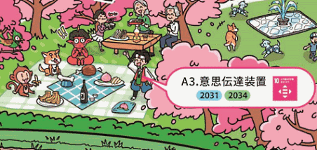 などと会話できる意思伝達装置『令和2年版 科学技術白書』