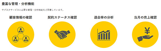 日本サブスクリプションビジネス大賞 優秀賞 SubscLamp 日本サブスクリプションビジネス振興会