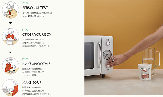 日本サブスクリプションビジネス大賞 シルバー賞 GREENSPOON 日本サブスクリプションビジネス振興会