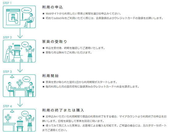 日本サブスクリプションビジネス大賞 ブロンズ賞 subsclife 日本サブスクリプションビジネス振興会