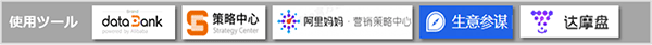 トランスコスモス・チャイナ 中国EC市場 アリババ Tmall ビッグデータ活用 Databank