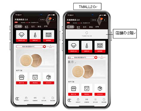 トランスコスモスチャイナ 中国EC Tmall Tmall旗艦店2.0