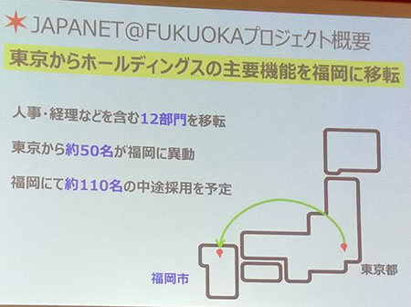 通販新聞 ジャパネットグループ 福岡に移転 新オフィス設立 withコロナ時代の働き方