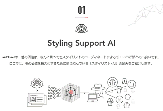 airCloset Data Science Collection内の「スタイリング・サポートAI」について