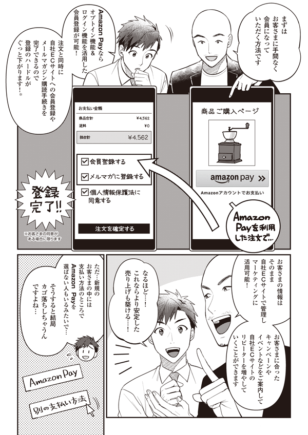まずはお客さまに手間なく会員になっていただく方法です
Amazon Payならオプトイン機能＆ログイン機能を活用した会員登録が可能！　注文と同時に自社ECサイトへの会員登録やメールマガジン購読手続きを完了できるので登録のハードルがぐっと下がります！ ※お客さまの同意がある場合に限ります
お客さまの情報はそのまま自社ＥＣサイトで管理しマーケティングに活用可能！
お客さまに合ったキャンペーンやイベントなどをご案内して自社ECサイトのリピーターを増やしていくことができます
なるほど！ これならより安定した売り上げも築ける！ ただ新規のお客さまの中には支払い方法のところでAmazon Payを選ばない人もいるみたいで　そうすると結局カゴ落ちしちゃうんですよね