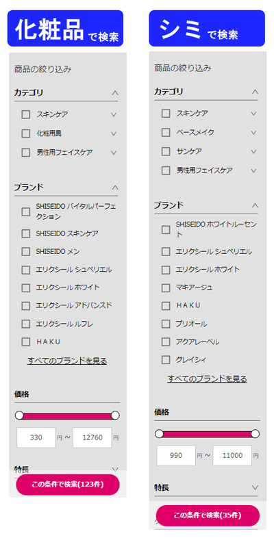 「化粧品」「シミ」のキーワードで検索した場合