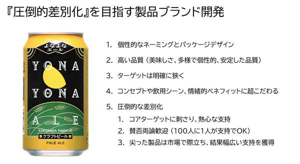圧倒的差別化を目指す製品ブランド開発