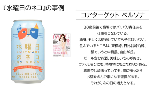 「水曜日のネコ」のコアターゲットペルソナ