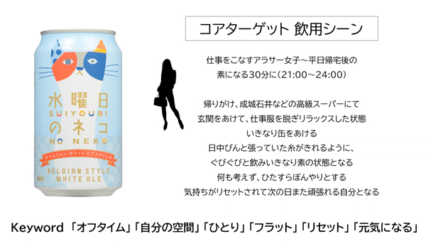 「水曜日のネコ」のコアターゲットの飲用シーン