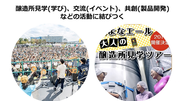 醸造所見学、交流、共創等の活動