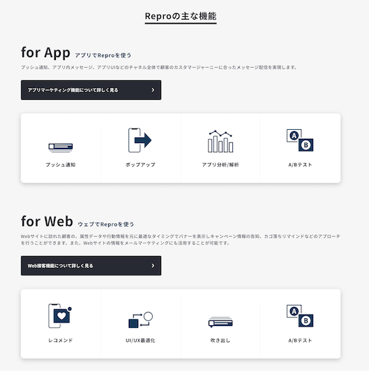 「Repro」のアプリ用、Web用機能