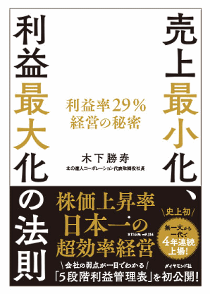 木下氏の著書『売上最小化、利益最大化の法則─利益率29%経営の秘密』