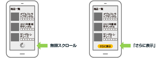 無限スクロールと「さらに表示」