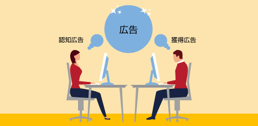 イメージ　獲得広告と認知広告
