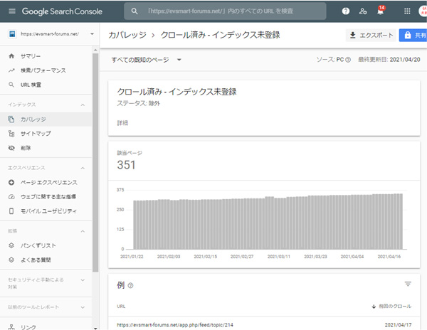 「クロール済み - インデックス未登録」のレポート画面