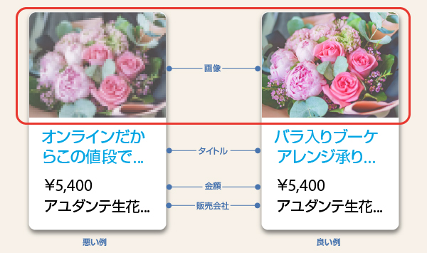 図　ショッピング広告