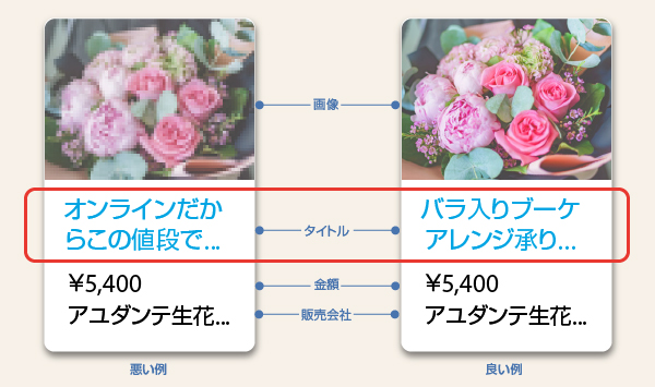 図・商品タイトルの良い例と悪い例
