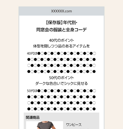 良くないコンテンツの例（文字の羅列）
