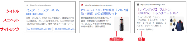 検索結果の構成例