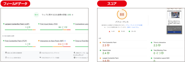 PageSpeed Insightsの分析結果画面の例
