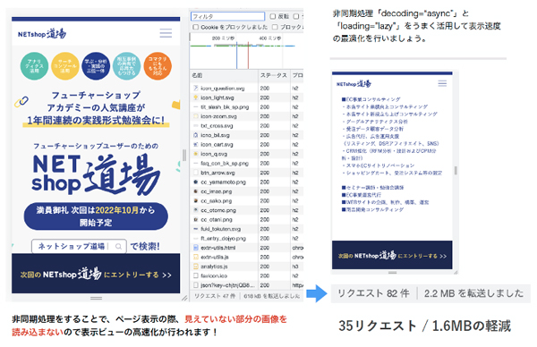非同期処理の例