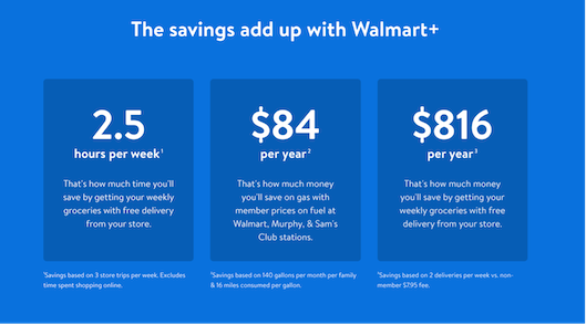 「Walmart+」を利用することでどの程度のコストセーブができるかについて