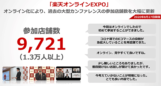 楽天 楽天市場 楽オンラインEXPO
