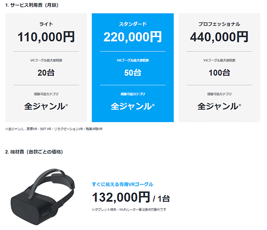 日本サブスクリプションビジネス大賞 ゴールド賞 JOLLYGOOD+
