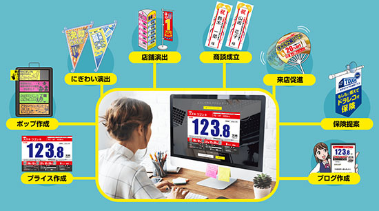 日本サブスクリプションビジネス大賞 ブロンズ賞 エアプラ