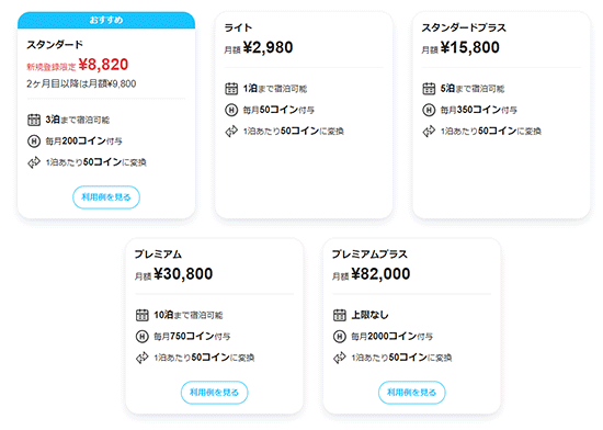 日本サブスクリプションビジネス大賞 グランプリ HafH