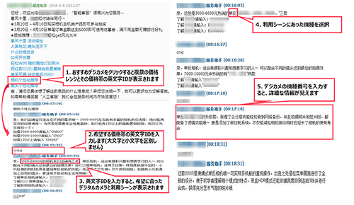 トランスコスモスチャイナ 中国EC チャットボット 店小蜜 ディエン・シャオ・ミ
