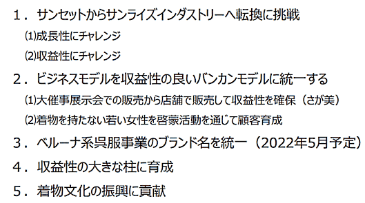 ベルーナ安野社長が語る「2021年3月期の振り返り」「今後の成長戦略」 呉服関連事業