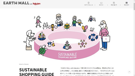 通販新聞 2021年10大ニュース SDGs 楽天アースモール