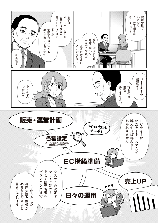 実は会社でいきなりECの責任者になりまして…　立ち上げにあたり自分で調べてみたんですけど　正直分からないことだらけで…　まずはパートナーとなる企業を探せとも聞いたんですけど、どこに依頼すればいいかも決めかねているんです。
なるほど、パートナーの選び方…　悩むのも無理ありませんね
そうなんですか？
ECサイトはただカートシステムを導入すれば終わりじゃありません。システムの決定やデザイン制作、そして販売促進のプランニングまで、しっかりとした専門知識と準備が必要なビジネスと言えるでしょう