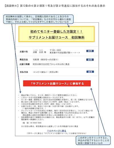 フューチャーショップ futureshop 改正特商法に違反した場合の罰則