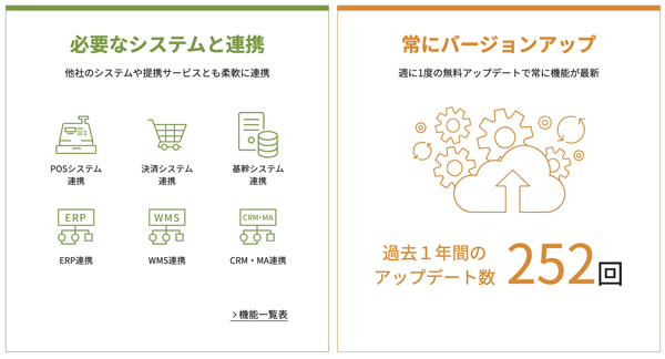 「ebisumart」の特長