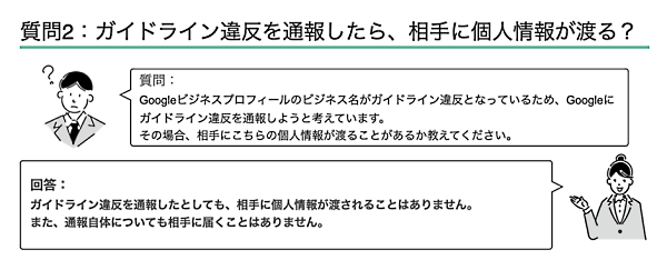 ガイドライン違反を通報したら、相手に個人情報が渡る？