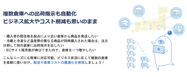 複数倉庫への出荷指示も自動化