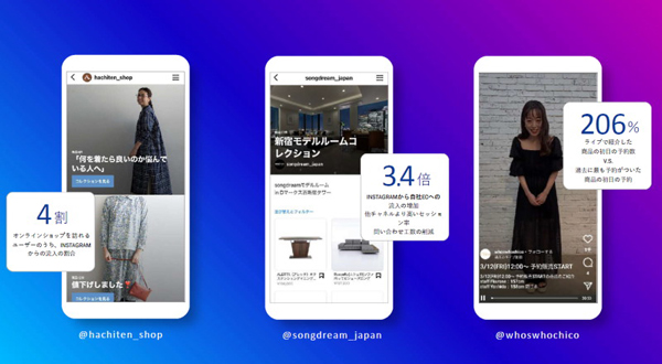 Instagram経由で自社ECサイトへのアクセスが増えている
