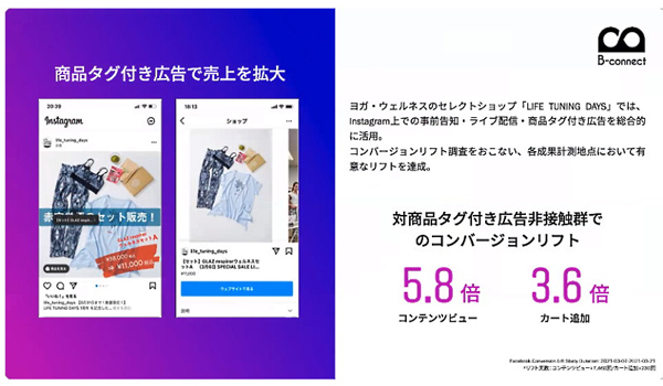 「LIFE TUNING DAYS」の事例