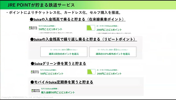 JRE POINTについて
