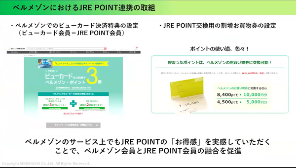 ベルメゾンにおけるポイント連携