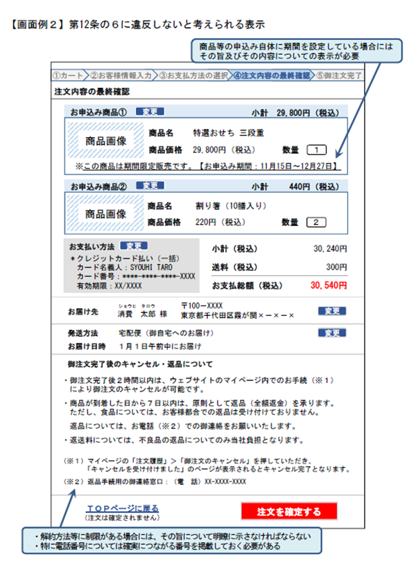 第12条の6に違反しないと考えられる表示