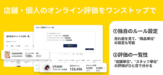 バニッシュ・スタンダード STAFF START オンライン接客 スタッフコマース YELL POINT