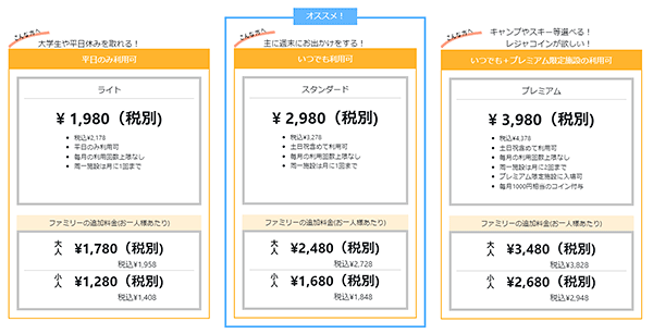 日本サブスクリプションビジネス大賞 ブロンズ賞 レジャパスのプラン