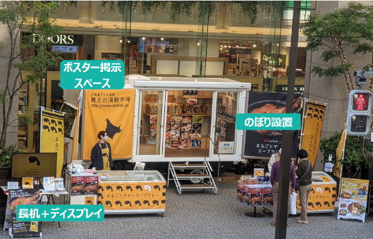 住友商事 ショップモビリティ 社外スペース活用例