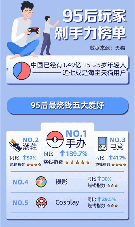中国で躍進するブラインドボックスマーケティング 成功の秘訣は「品薄商法」「IP開発」「SNS活用」