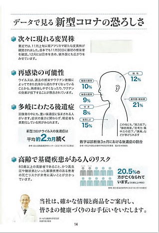 コロナ対策関連の表示が含まれている、措置命令の対象となった広告表示の一例