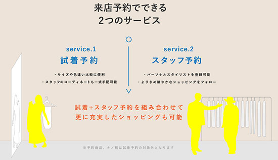通販新聞 TSIホールディング ナノ・ユニバース 来店予約